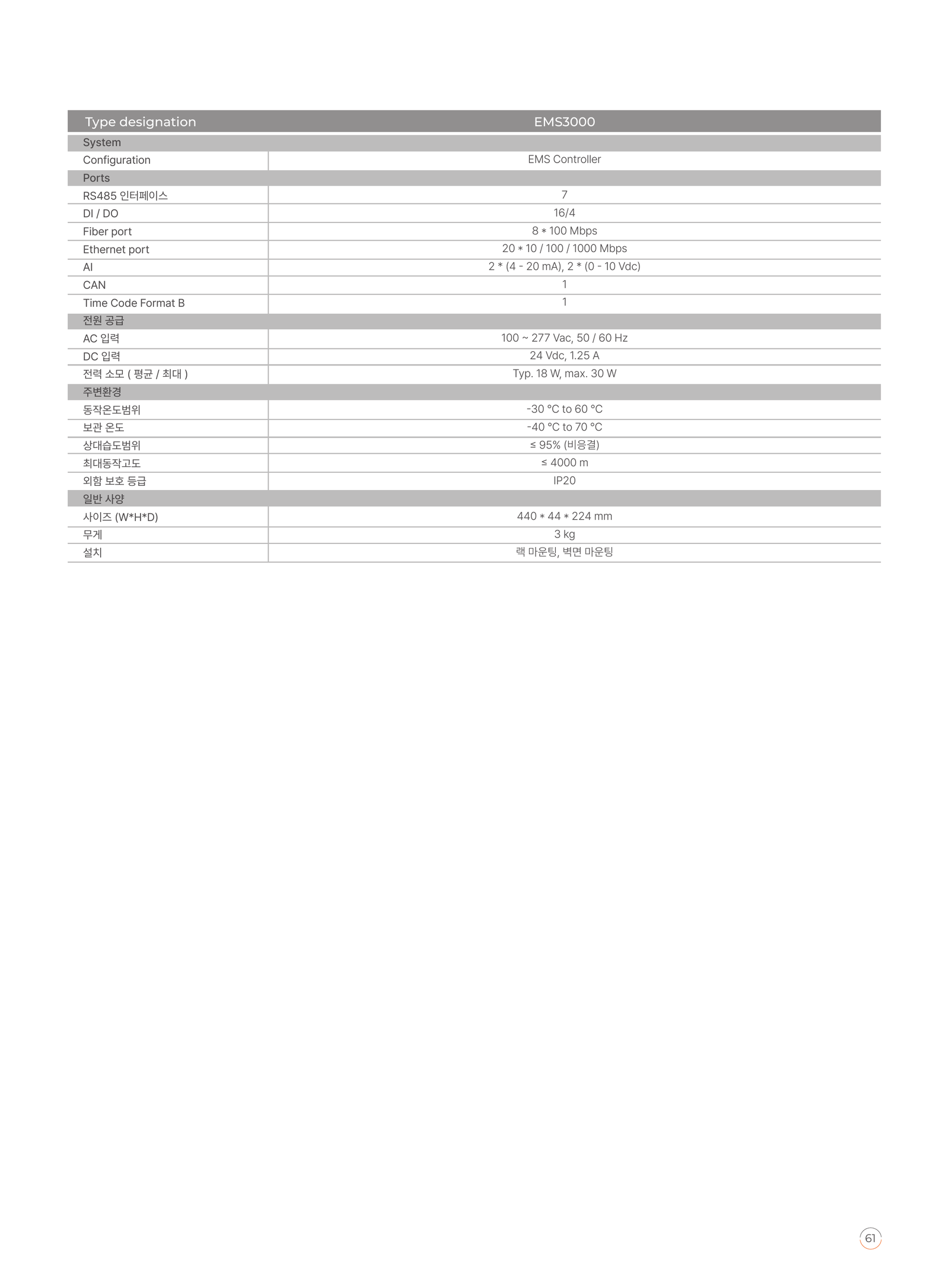 선그로우 EMS3000 GW급 EMS ESS 사양서 2페이지