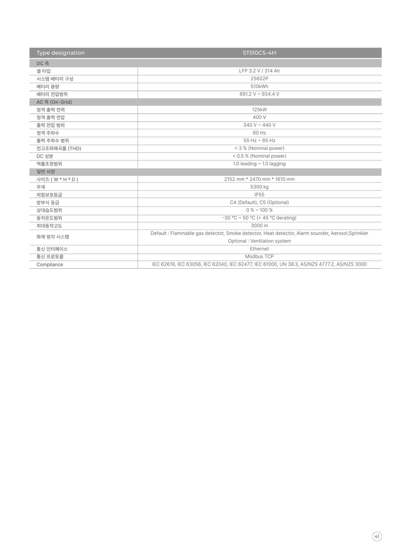 선그로우 ST510CS-4H 510kWh BESS ESS 사양서 2페이지