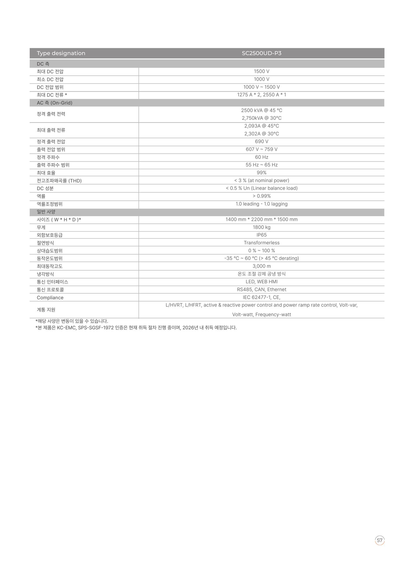 선그로우 SC2500UD-P3 2.5MW PCS ESS 사양서 2페이지