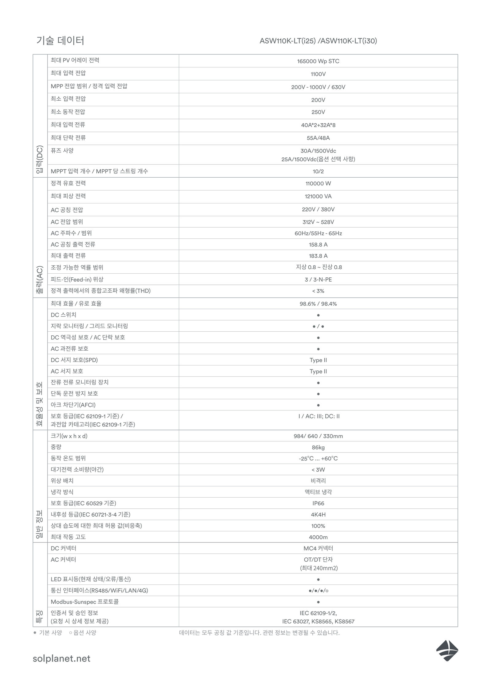 솔플래닛 ASW110K-LT 110kW 스트링 인버터 사양서 2페이지
