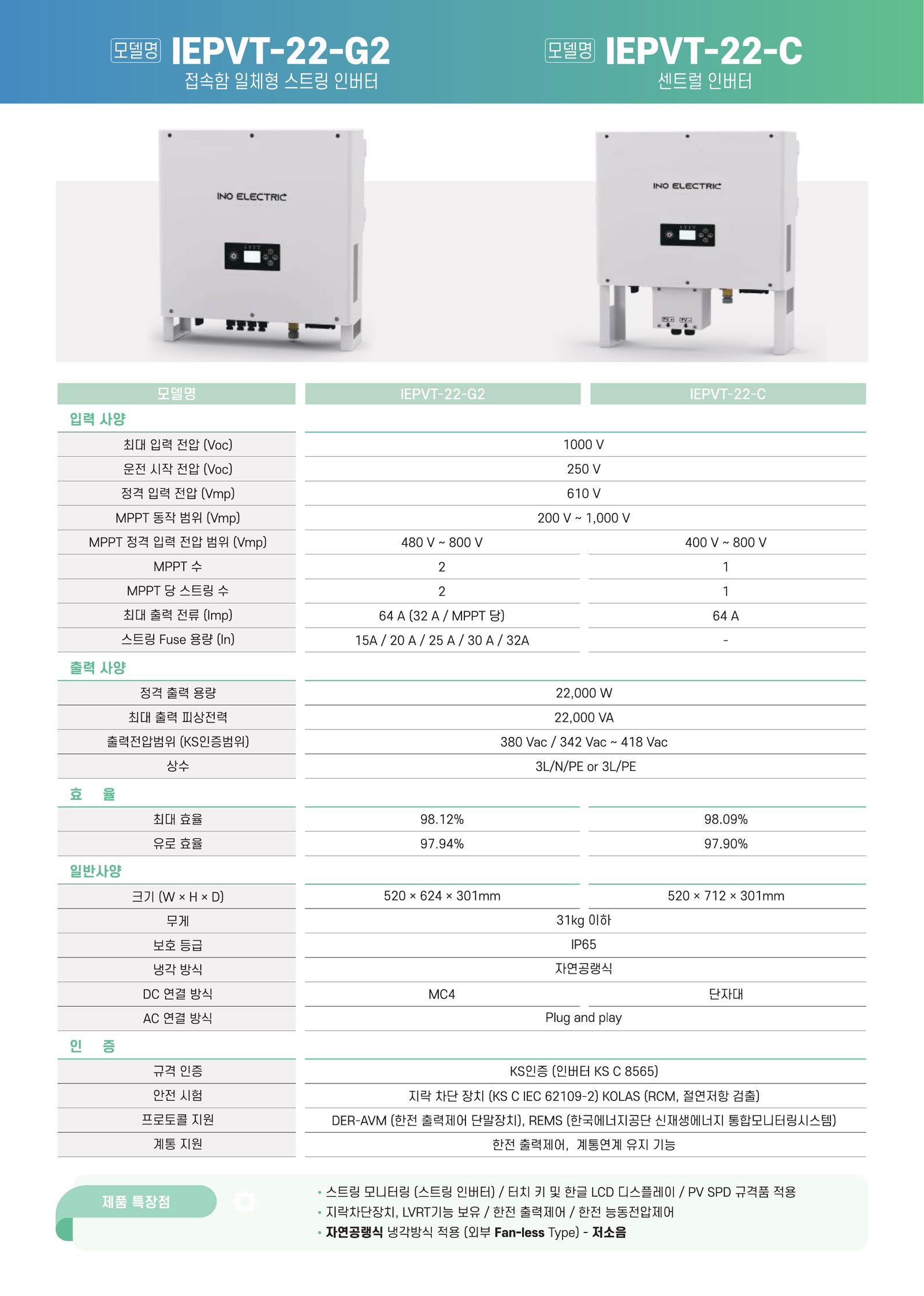 이노일렉트릭 IEPVT-22-G2 22kW 스트링 인버터 사양서 1페이지