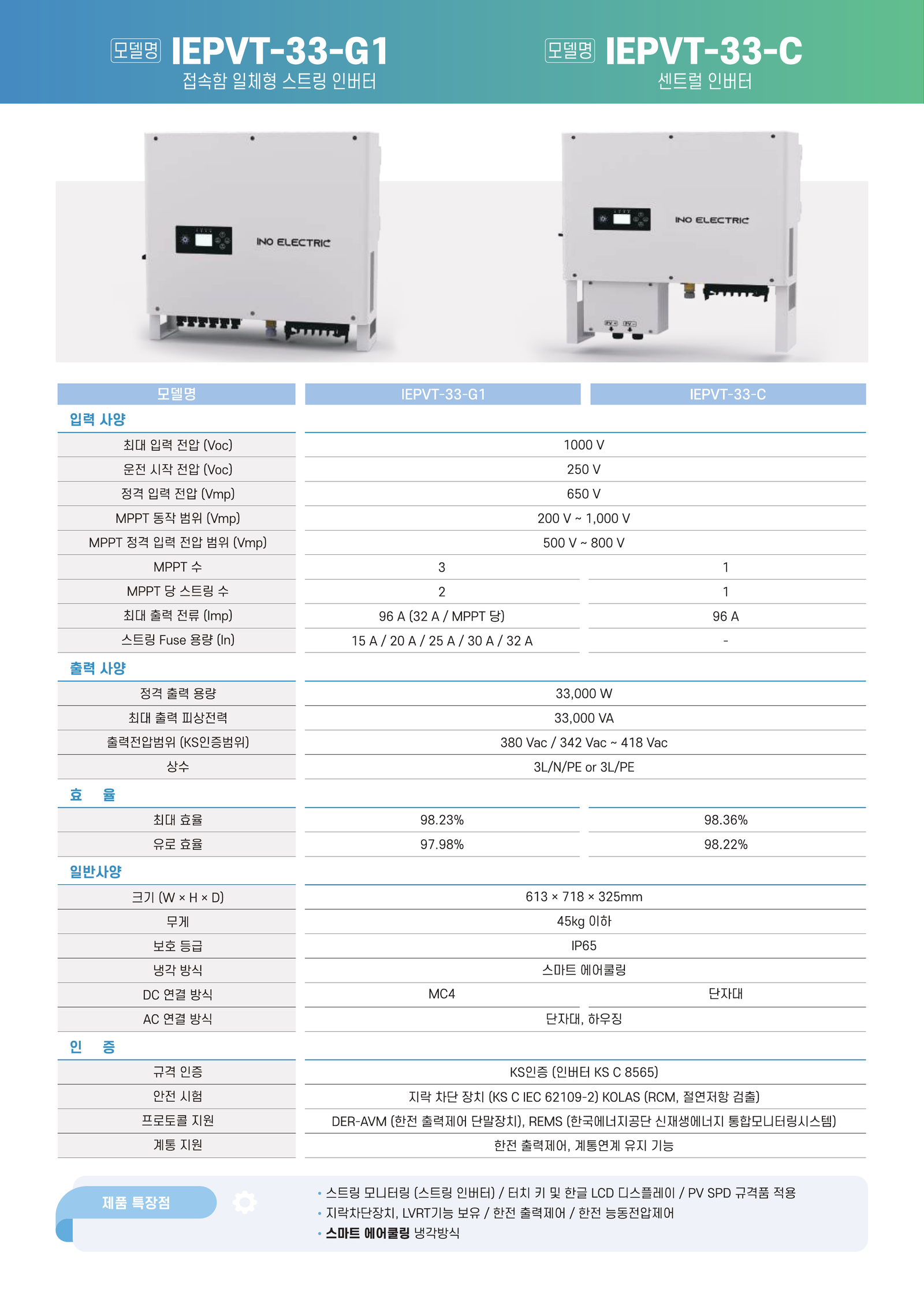 이노일렉트릭 IEPVT-33-G1 33kW 스트링 인버터 사양서 1페이지