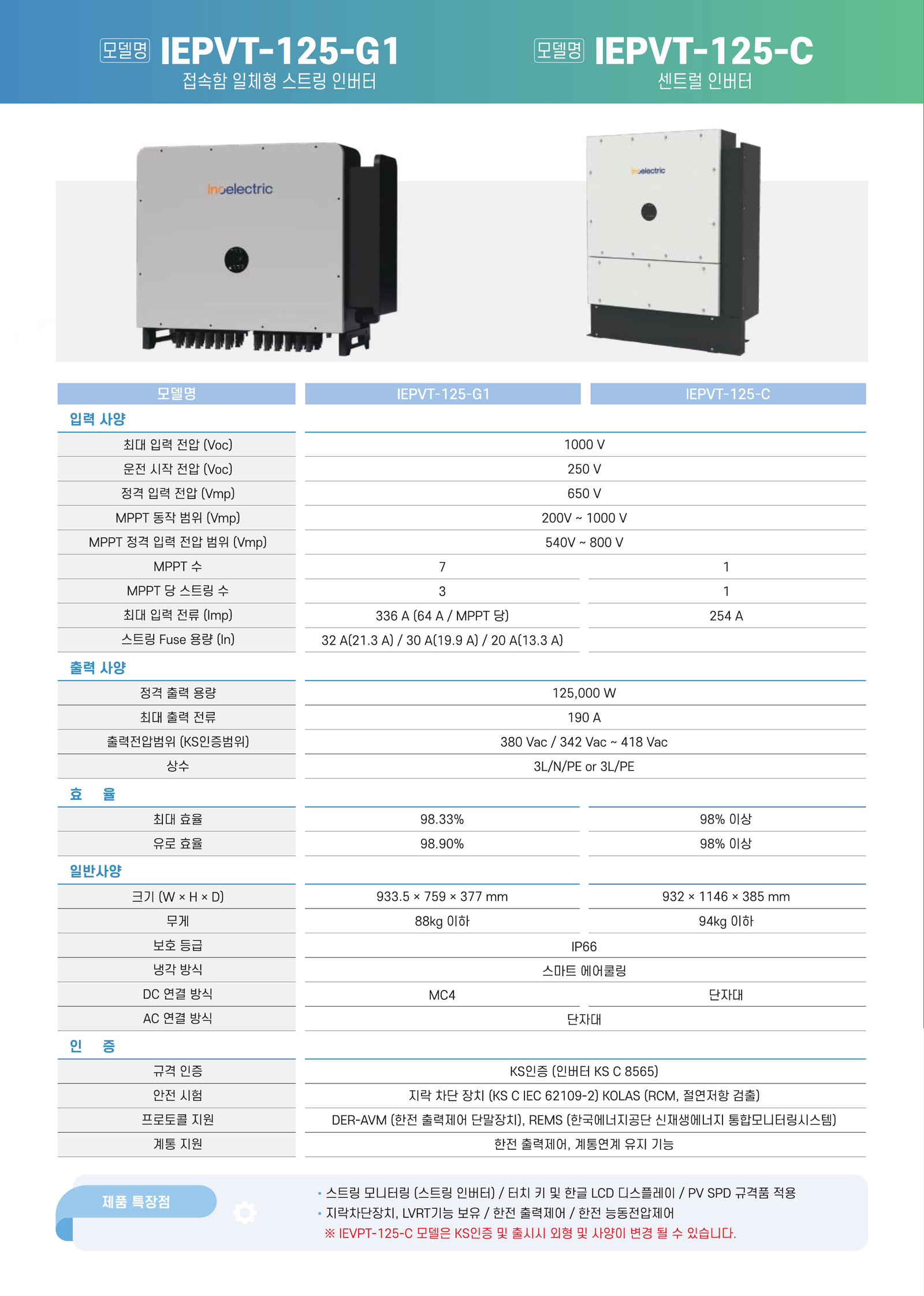 이노일렉트릭 IEPVT-125-G1 125kW 스트링 인버터 사양서 1페이지